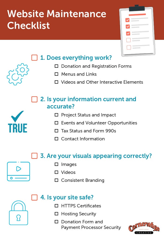 This is our free nonprofit website maintenance checklist.